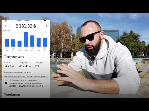 Видео: Доставка еды в США. 8300$ в месяц. Стоит ли брать аккаунт в аренду?      С чего начать?