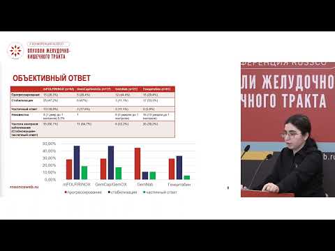 Видео: Секреты выбора химиотерапии у больных пожилого и старческого возраста
