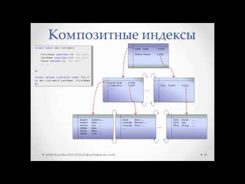 Видео: Индексы и все, все, все (Часть 1)