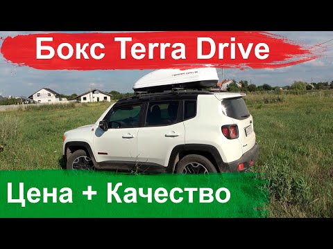 Видео: Бокс Terra Drive 440 - разумное сочетание цены и качества. Обзор и тестирование.