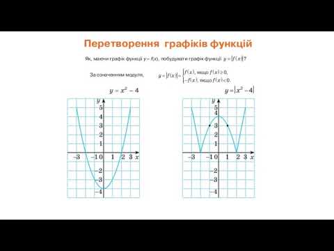 Видео: Найпростіші перетворення графіків функцій