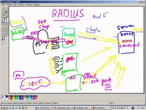 Видео: Аутентификация с использованием RADIUS сервера