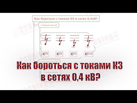 Видео: Как бороться с токами КЗ в сетях 0,4 кВ?