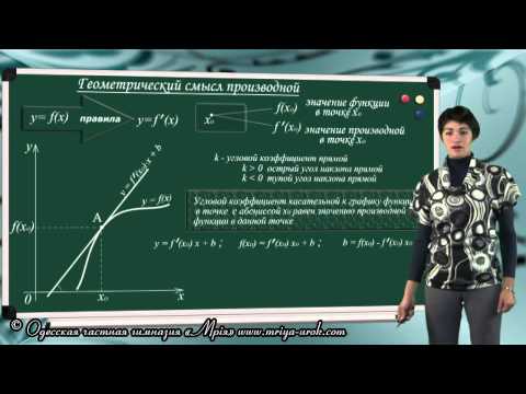 Видео: Геометрический смысл производной