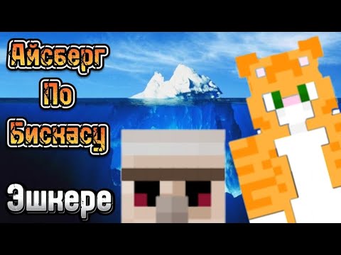 Видео: АЙСБЕРГ БИСКАСА | БИСКАС, КЛЕКС, БЕССМЕРТНОЕ НАСЛЕДИЕ, ЧТО БУДЕТ С КАНАЛОМ БИСКАСА | ТЕОРИИ И ФАКТЫ