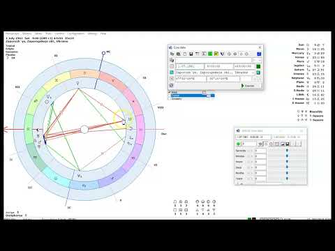 Видео: НАТАЛЬНАЯ КАРТА и ТРАНЗИТЫ, развод после 40 лет брака? - пример консультации
