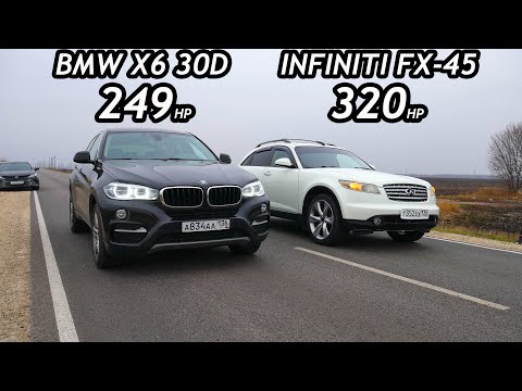 Видео: ГОНКА. INFINITI FX45 vs BMW X6 3.0D. TIGUAN 2.0T vs AUDI Q7 3.0 TDI. CAMRY 3.5 ГОНКА.