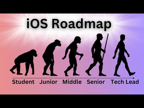 Видео: iOS Roadmap - з нуля до Тех Ліда | Що потрібно знати iOS розробнику на кожному рівні?