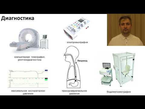 Видео: Дисфункция диафрагмы в практике реаниматолога