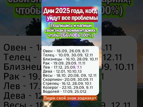 Видео: Дни 2025 года, когда вам сильно повезёт!