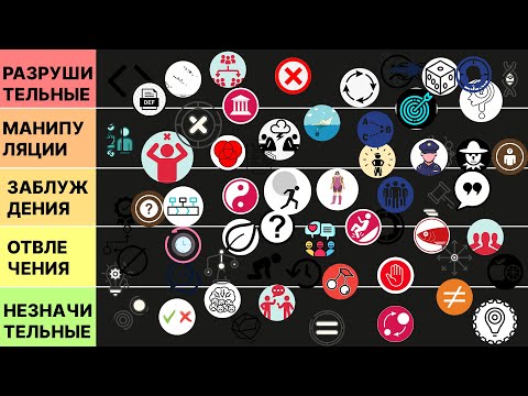 Видео: Тир-лист 67 логических ошибок. От незначительных до разрушительных.