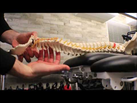 Видео: Манипуляции на среднем шейном отделе позвоночника