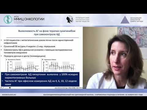 Видео: Нежелательные явления от таргетной терапии у пациентов с радиойодрефрактерным РЩЖ