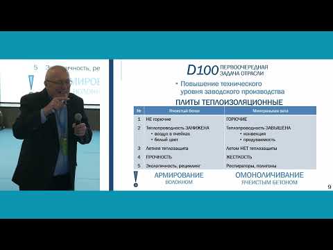 Видео: Коломацкий А.С. "Перспективы D100"