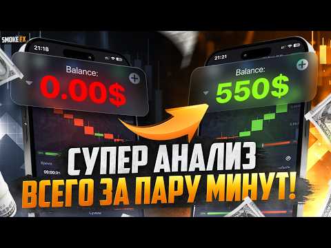 Видео: Трейдинг с нуля! Трейдинг от А до Я! Обучение трейдингу!