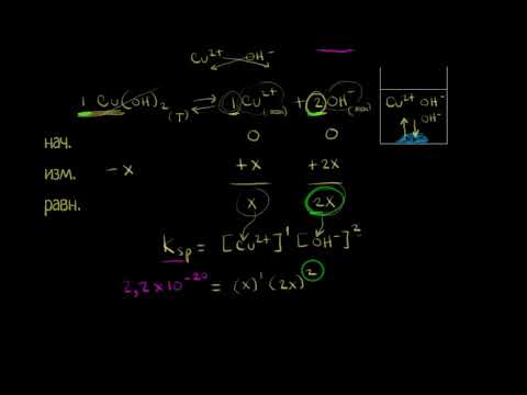 Видео: Нахождение растворимости из константы растворимости (видео 3)| Произведение Растворимости | Химия