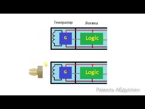Видео: Дон-1500. Датчики ДО13