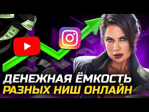Видео: 🎬 💸 ДЕНЕЖНЫЕ НИШИ | Как понять, где деньги в твоей сфере и как продавать в Instagram?