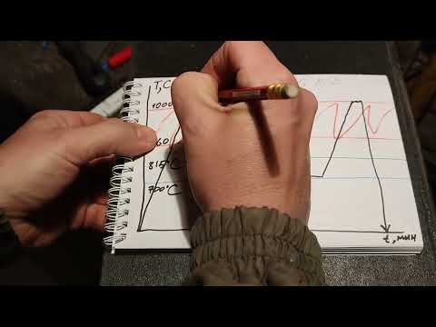 Видео: Нож из стали Х6ВФ, ковка клинка