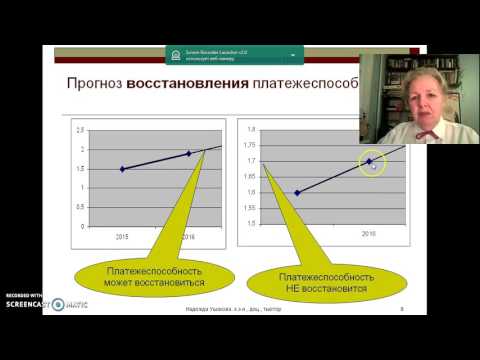 Видео: 1.3. Как определить возможность восстановления или утраты платежеспособности