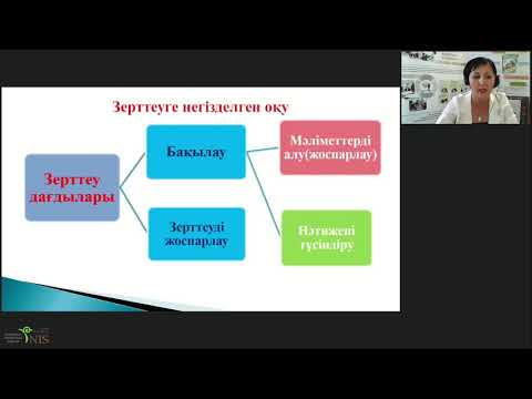 Видео: Вебинар - Пәндерді оқытудағы зерттеушілік дағдыларын қалыптастырудың тиімділігі