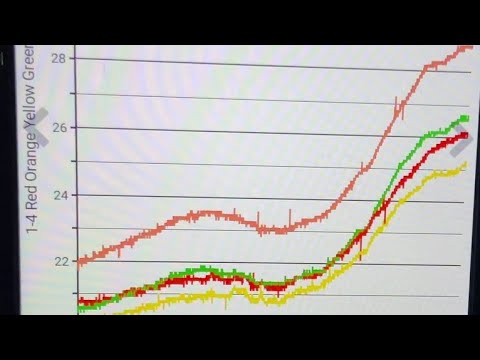 Видео: Тест батареи №3 Сколько вытянет Leaf ZE0 из 195Ач после балансировки