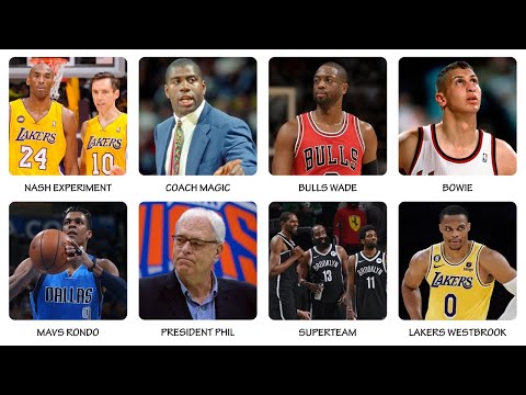 Видео: Каждая история НБА, которая превратилась в кошмар
