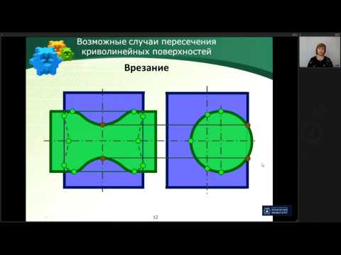 Видео: Лекция 13. Пересечение поверхностей метод концентрических сфер