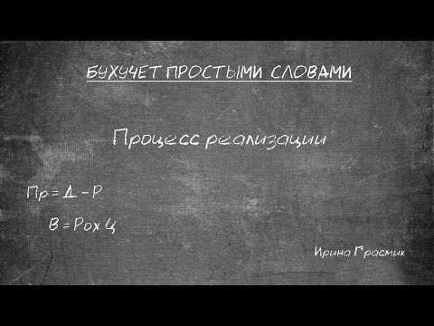 Видео: Процесс реализации