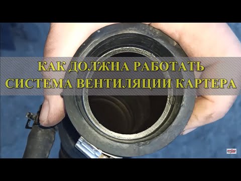 Видео: КАК ДОЛЖНА РАБОТАТЬ СИСТЕМА ВЕНТИЛЯЦИИ КАРТЕРА