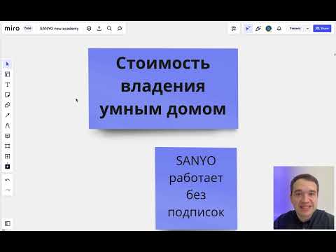 Видео: Стоимость владения умным домом SANYO