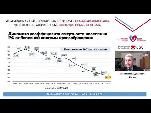 Видео: Ближайшие и отдаленные перспективы лечения дислипидемии