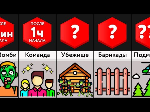 Видео: Как Выжить В Зомби-Апокалипсисе