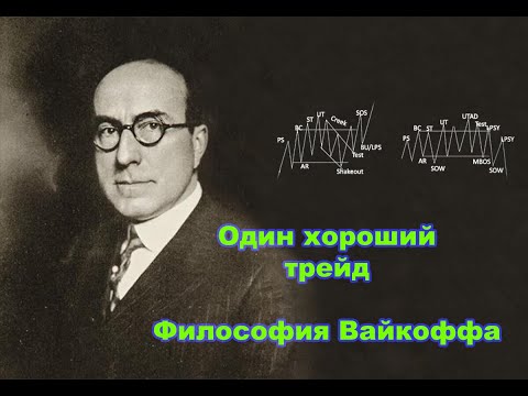 Видео: Один хороший трейд: философия Вайкоффа, сосредоточенная только на высококачественных настройках