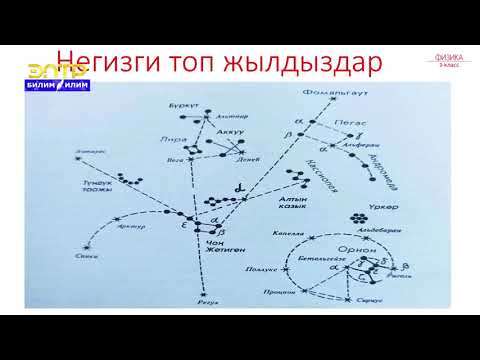 Видео: 9-класс  | Физика | Жылдыздар