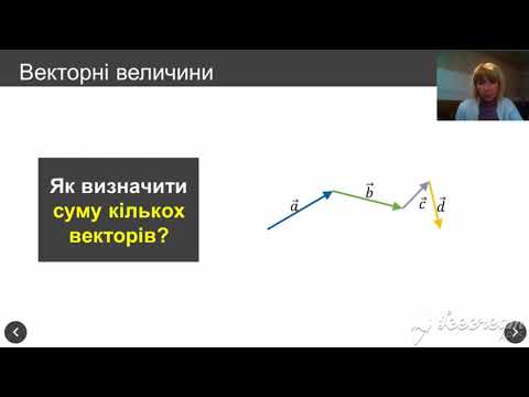 Видео: Скалярні та векторні величини