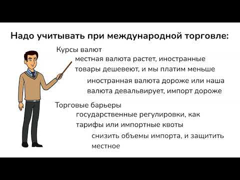 Видео: Международная торговля