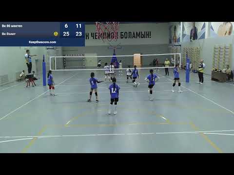 Видео: BVL.   ВК взлет - 80 мектеп