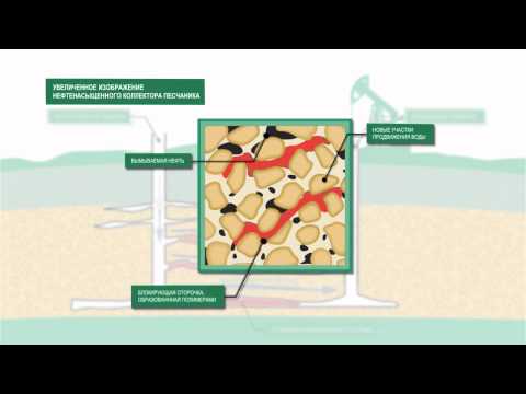 Видео: Методы Увеличения Нефтеотдачи МУН