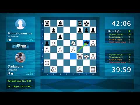Видео: Анализ шахматной партии: Dadaevna - Miguelosaurius, 1-0 (по ChessFriends.com)