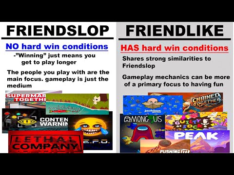 Видео: Friendslop должен быть остановлен