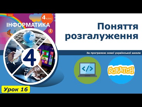 Видео: Урок №16. Поняття розгалуження. | Інформатика 4 клас