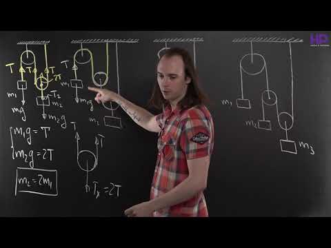 Видео: 8 класс | Статика | Равновесие при отсутствии вращения. Система блоков.