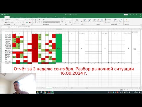 Видео: Отчёт за 3 неделю сентября. Прогноз рынка Форекс на 16.09.2024 г. Онлайн торговля