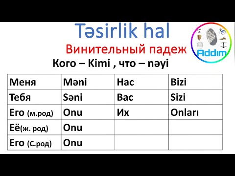 Видео: Sıfırdan Rus Dili | Dərs 45 Təsirk hal . Tək İsimlər Təsirlik halda | винительный падеж |  #rusdili