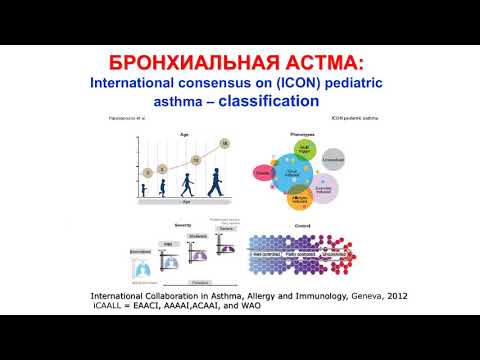 Видео: Лекция № 1 Бронхиальная астма