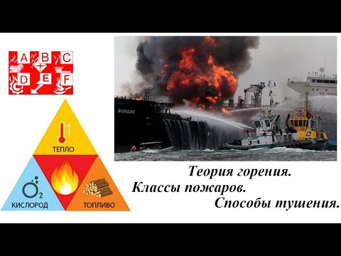 Видео: Борьба с пожаром на судне. Теория горения. Классы пожаров. Способы тушения.