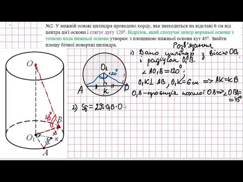 Видео: циліндр задача 2