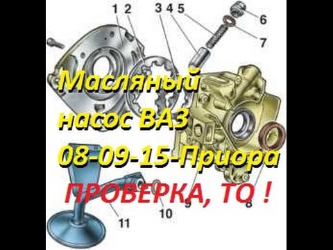 Видео: Масляный насос ВАЗ 21083 - 21127 передний привод, разобрать, собрать, промерять!