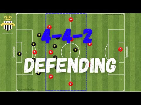 Видео: 442 совета по защите | Футбольная тактика